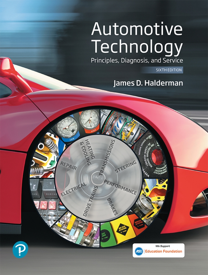 Automotive Technology